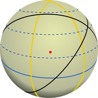 Grand cercle d'une sphère
