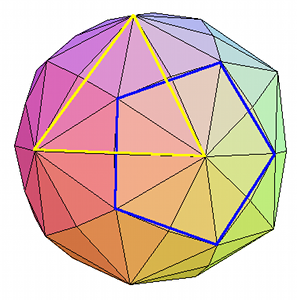 polyèdre inscrit dans la Terre