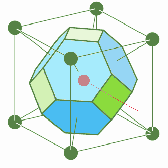 cellule Wigner-Seitz du réseau cubique centré