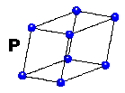 réseau triclinique