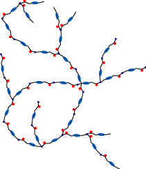 macromolécule ramifiée