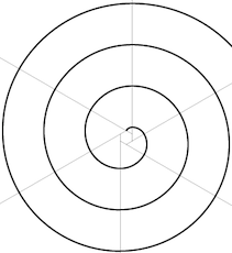 spirale à 6 centres
