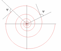 spirale logarithmique