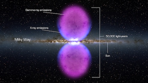 voie lactée et ses rayonnements