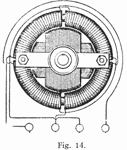 Moteur quadriphasé de Tesla