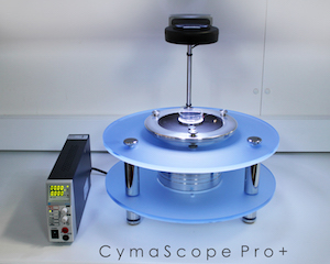 le cymascope