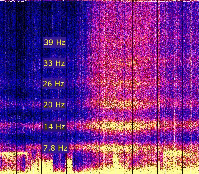 Résonances Schumann mars 2017