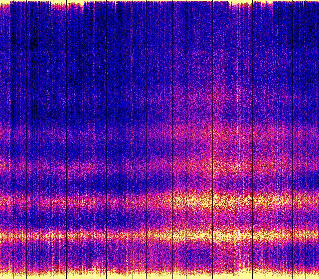 Résonances de Schumann le 3 mars 2017